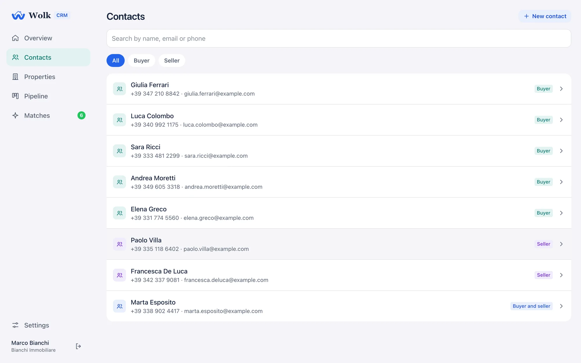 The Contacts list with buyers and sellers, each with phone and email, filterable by buyer or seller