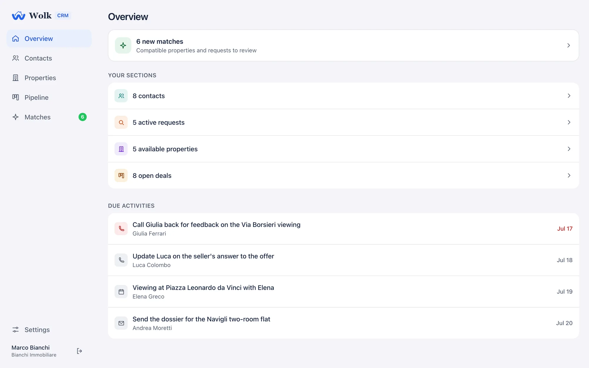 Wolk CRM dashboard showing a new-matches alert, key counts, and an overdue call flagged in red.
