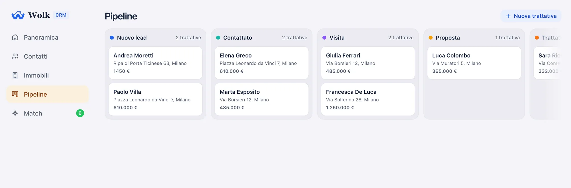 Board Pipeline da browser con le trattative trascinate tra le fasi da Nuovo lead a Trattativa.